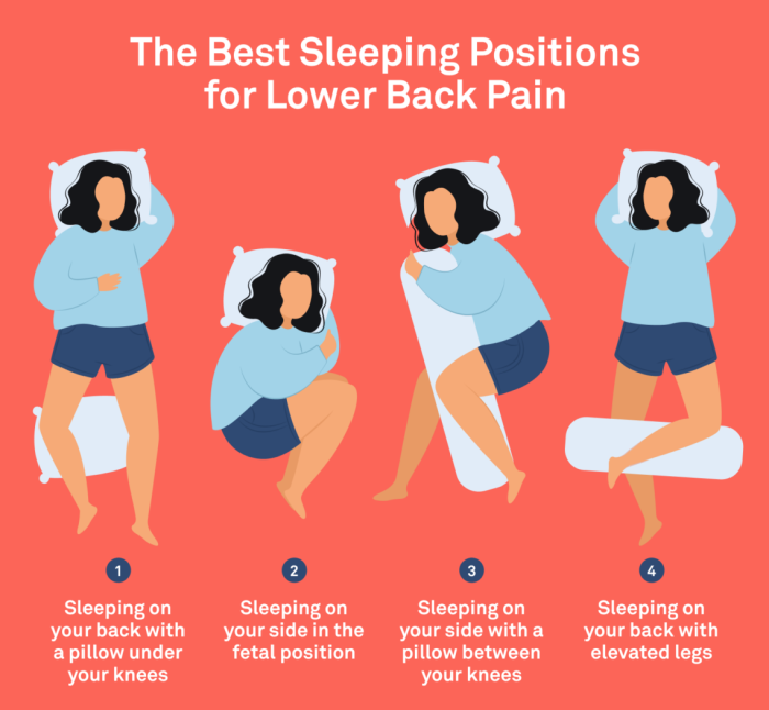 4 Sleeping Positions That Can Alleviate Lower Back Pain